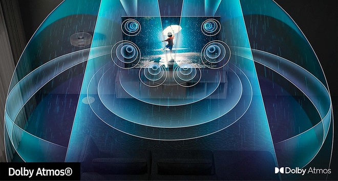 Samsung Neo QLED 2022 audio