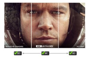 Distanza di visione dalla tv: la guida completa distanza visione TV