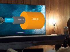 Lista aggiornata TV compatibili con HDMI 2.1 HDMI 2.1 FOTO